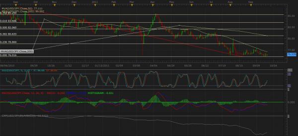 usd_jpy_daily.jpg