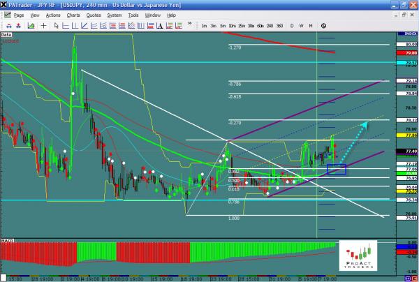 usdjpy-ws31.jpg