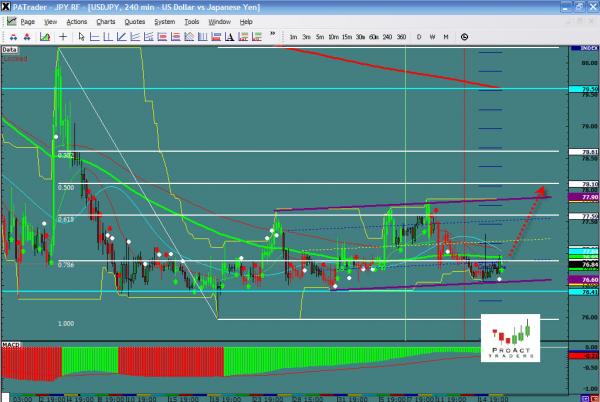 usdjpy-ws32.jpg