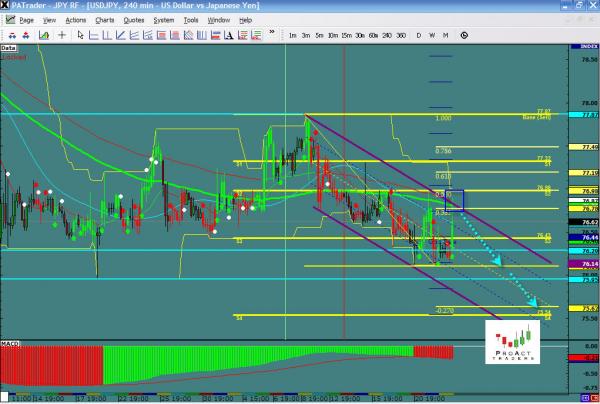 usdjpy-ws33.jpg