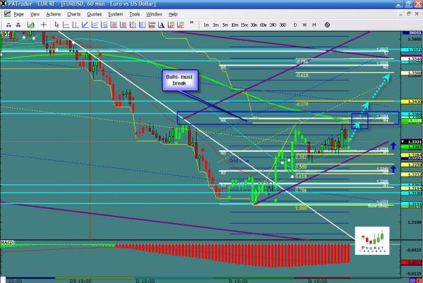 EURUSD-10-05.jpg