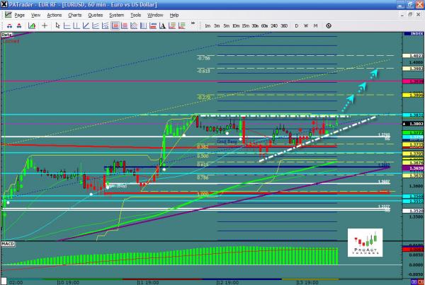 EURUSD-10-14.jpg