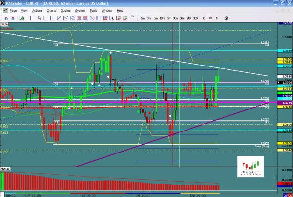 EURUSD-10-21.jpg