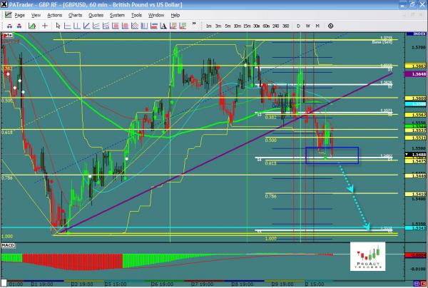 GBPUSD-10-03.jpg