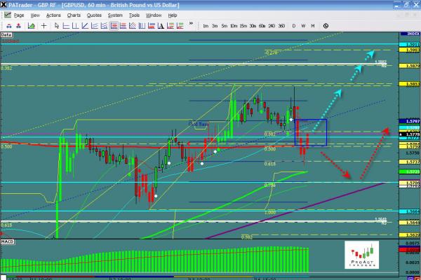 GBPUSD-10-17.jpg