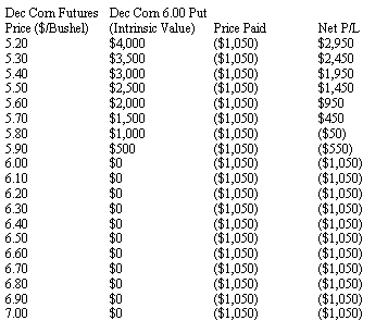 Krupski_table2_TP.png