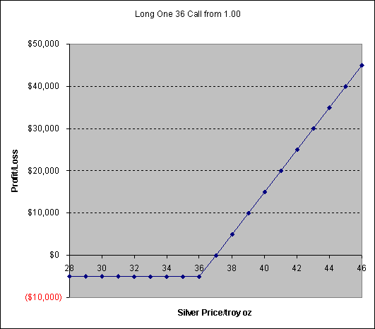 Krupski_table_2.bmp