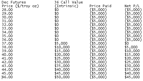 Krupski_table_for_TP11.png