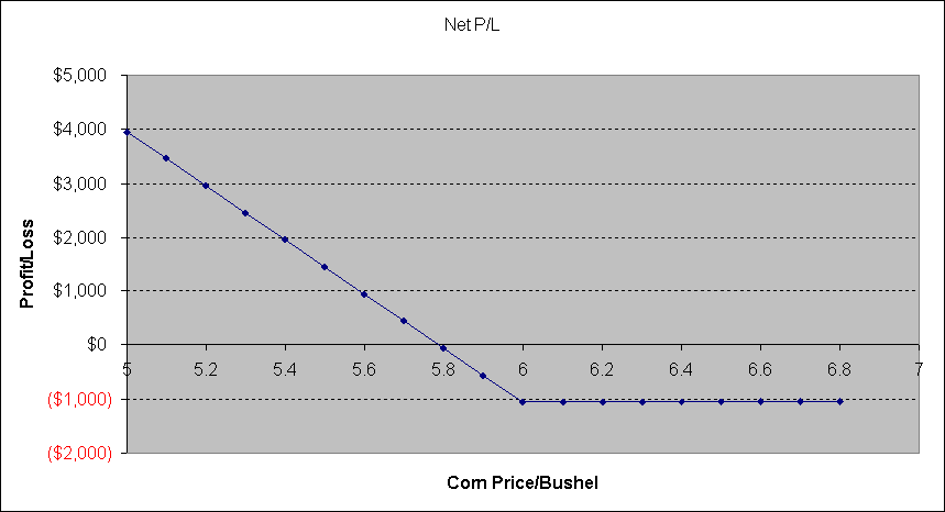 Krupskitable5.bmp