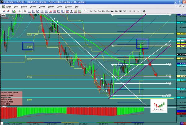 NZDUSD-10-06.jpg