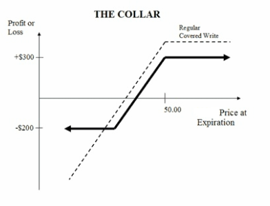 Sabo_Collar_10-22-11.png