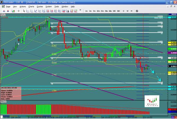 USDCHF-10-24.jpg