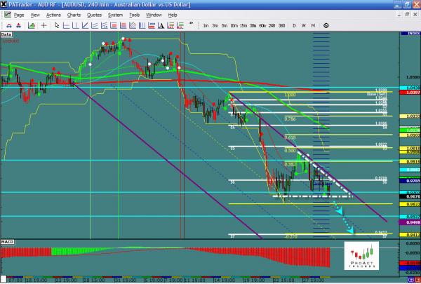 audusd-ws34.jpg