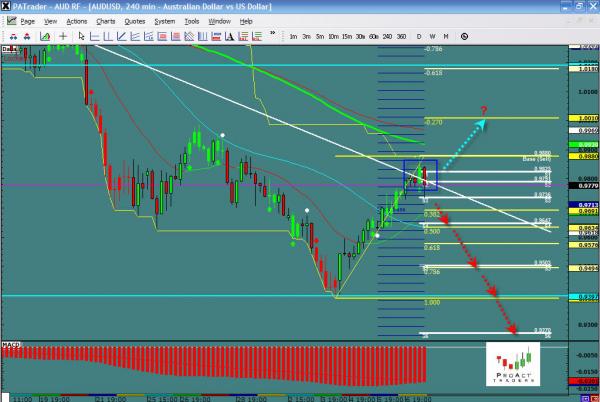 audusd-ws35.jpg