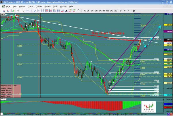 audusd-ws36.jpg