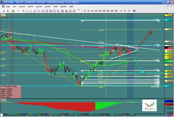 audusd-ws37.jpg