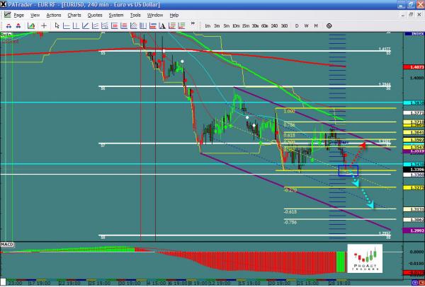 eurusd-ws34.jpg