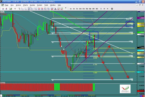 eurusd-ws35.jpg