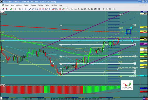 eurusd-ws36.jpg