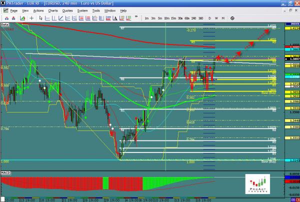 eurusd-ws37.jpg