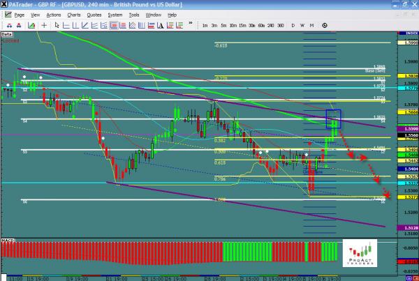 gbpusd-ws35.jpg