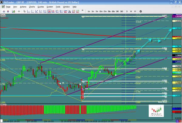 gbpusd-ws36.jpg