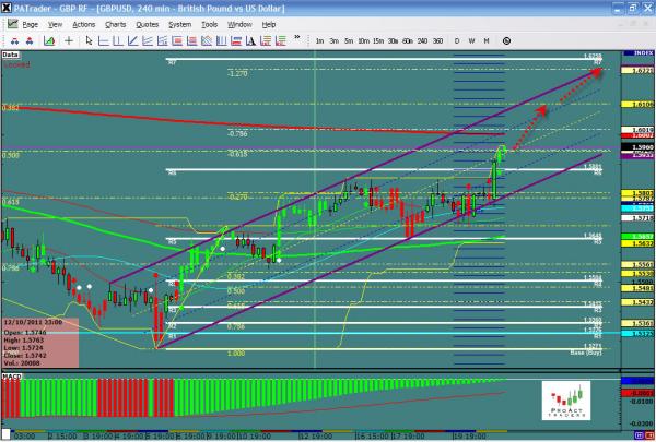 gbpusd-ws37.jpg