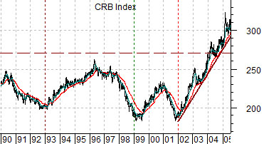 klombies_100611_3.JPG
