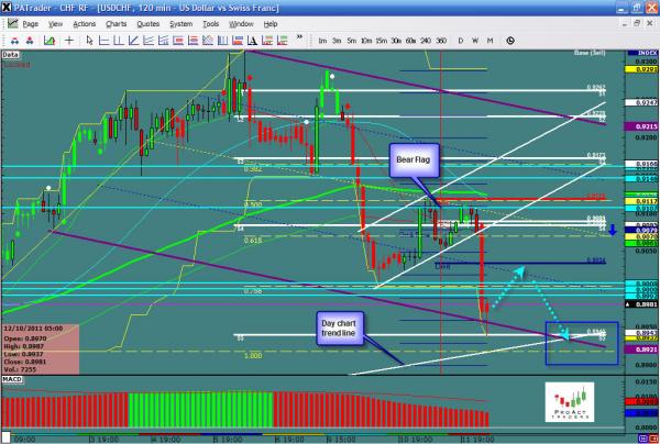 usdchf-ws35.jpg