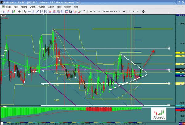 usdjpy-ws35.jpg