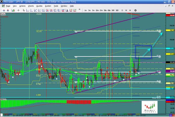 usdjpy-ws36.jpg