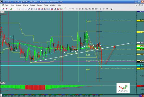 usdjpy-ws37.jpg