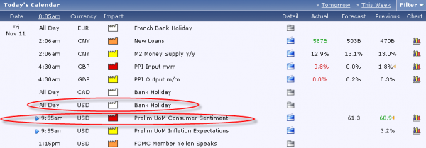 11-11-2011economic_calendar.png