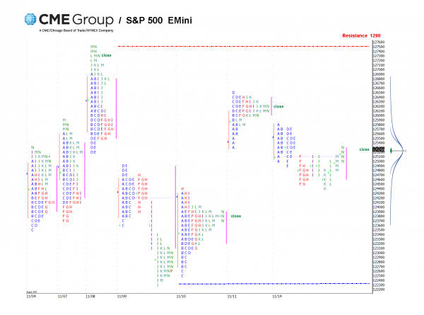 11-14-11-SP-MP-A.PNG