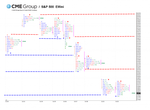 11-22-11-SP-MP.PNG