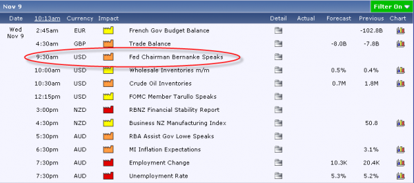 11-8-2011_economic_calendar.png