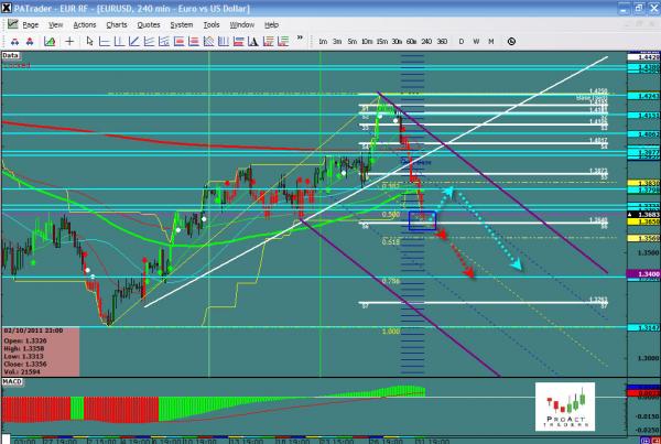 EURUSD-11-01.jpg