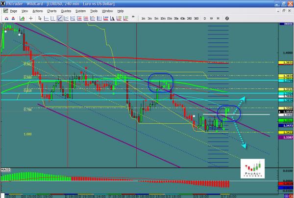 EURUSD-11-18.jpg