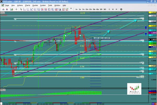 GBPUSD-11-03.jpg