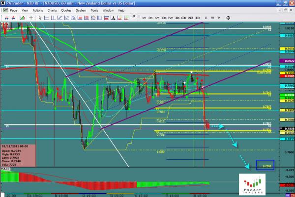 NZDUSD-11-09.jpg
