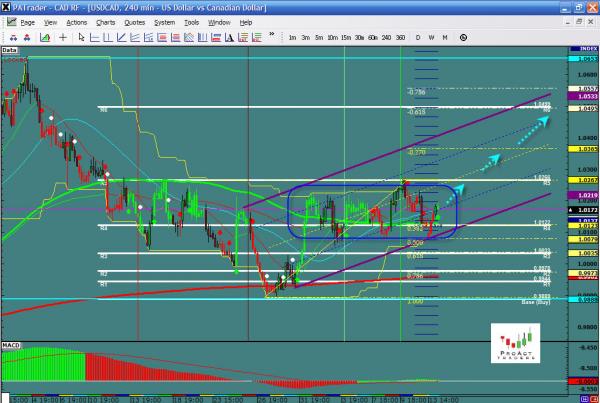 USDCAD-11-14.jpg