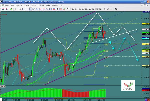 USDCHF-11-16.jpg