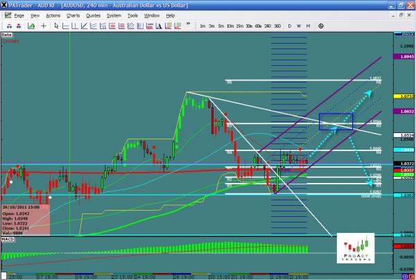audusd-ws39.jpg