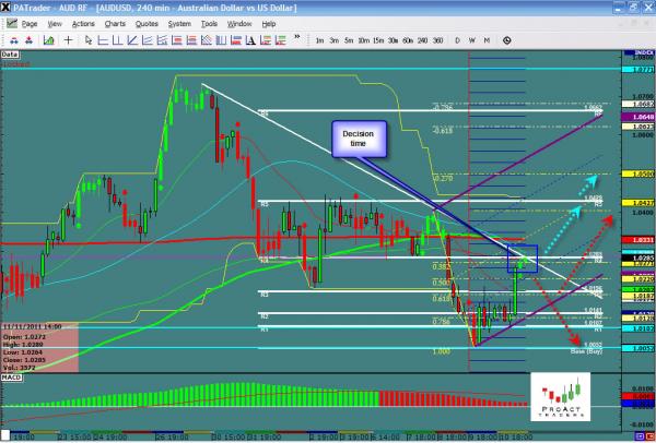 audusd-ws40.jpg