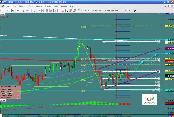 eurusd-ws39.jpg