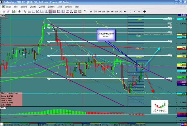 eurusd-ws40.jpg