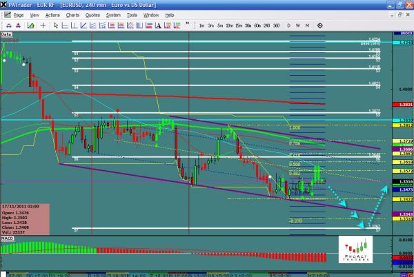 eurusd-ws41.jpg