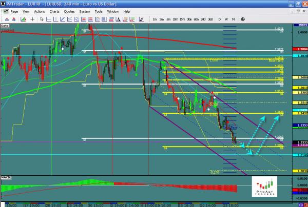 eurusd-ws42.jpg