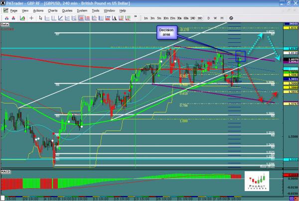 gbpusd-ws40.jpg
