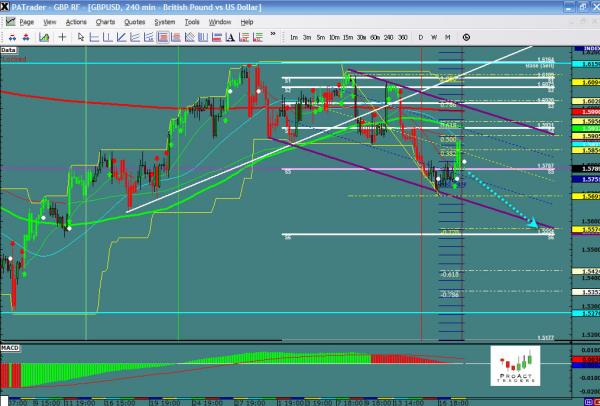 gbpusd-ws41.jpg